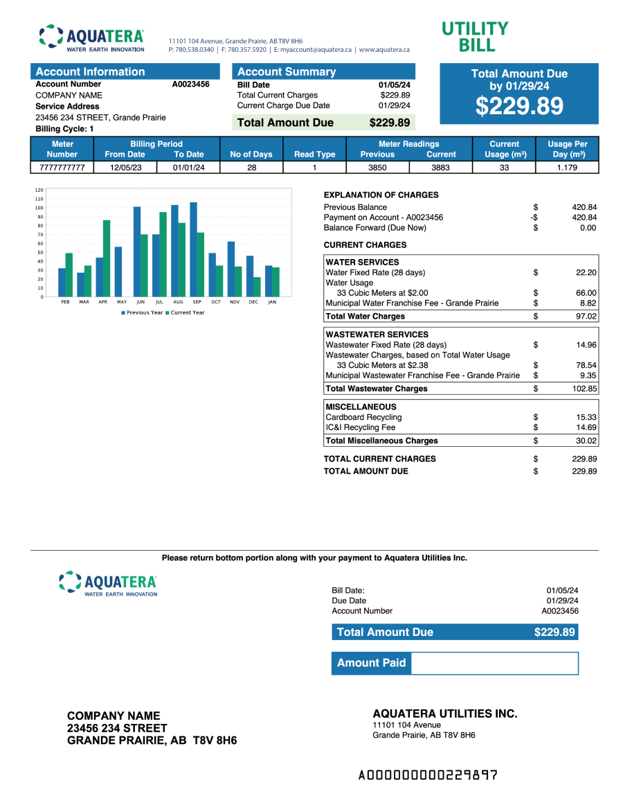 Aquatera example bill for non residential